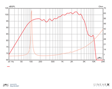 Load image into Gallery viewer, VK1010-20 - 8Ω