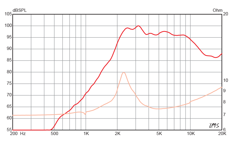 Eminence apt deals 30
