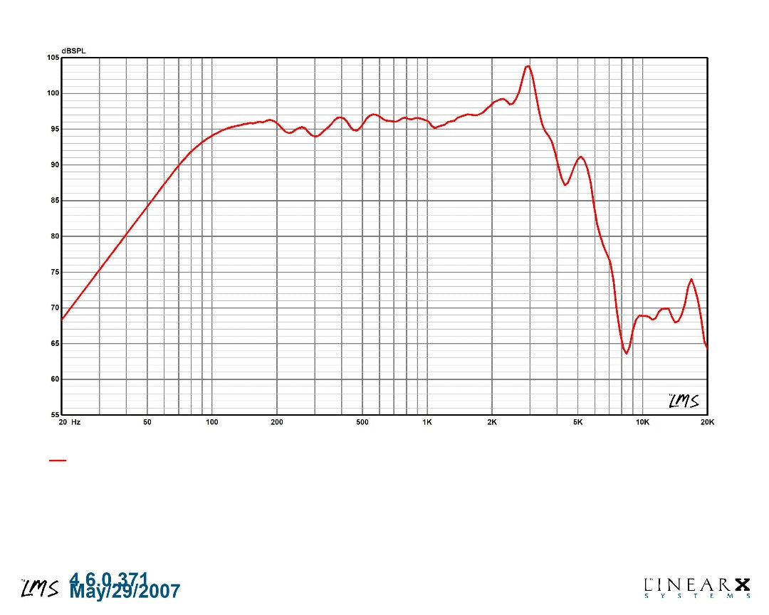 DELTA-10A-2 10" American Standard Series Speaker