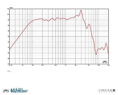 DELTA-10A-2 10" American Standard Series Speaker