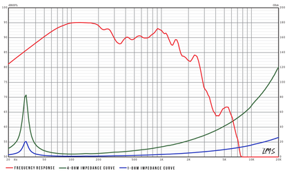NSW6021-124 21" Speaker